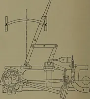 An illustration from The steam engine and turbine; a text-book for engineering colleges (1911)