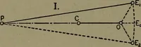 An illustration from The steam engine and turbine; a text-book for engineering colleges (1911)
