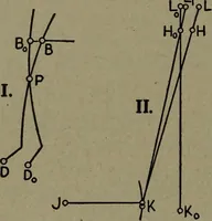 An illustration from The steam engine and turbine; a text-book for engineering colleges (1911)