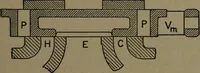 An illustration from The steam engine and turbine; a text-book for engineering colleges (1911)