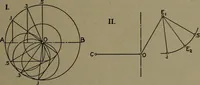 An illustration from The steam engine and turbine; a text-book for engineering colleges (1911)