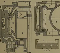 An illustration from The steam engine and turbine; a text-book for engineering colleges (1911)