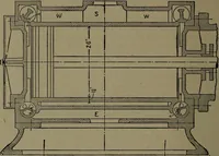 An illustration from The steam engine and turbine; a text-book for engineering colleges (1911)