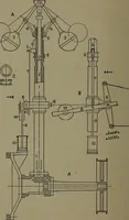 An illustration from The steam engine and turbine; a text-book for engineering colleges (1911)
