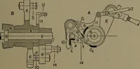 An illustration from The steam engine and turbine; a text-book for engineering colleges (1911)