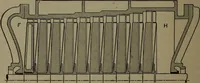 An illustration from The steam engine and turbine; a text-book for engineering colleges (1911)