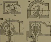 An illustration from The steam engine and turbine; a text-book for engineering colleges (1911)