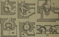 An illustration from The steam engine and turbine; a text-book for engineering colleges (1911)