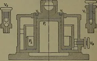 An illustration from The steam engine and turbine; a text-book for engineering colleges (1911)