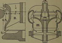 An illustration from The steam engine and turbine; a text-book for engineering colleges (1911)