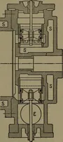 An illustration from The steam engine and turbine; a text-book for engineering colleges (1911)