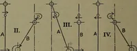 An illustration from The steam engine and turbine; a text-book for engineering colleges (1911)
