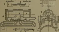 An illustration from The steam engine and turbine; a text-book for engineering colleges (1911)