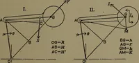 An illustration from The steam engine and turbine; a text-book for engineering colleges (1911)
