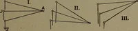 An illustration from The steam engine and turbine; a text-book for engineering colleges (1911)