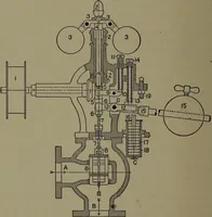 An illustration from The steam engine and turbine; a text-book for engineering colleges (1911)