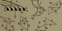 An illustration from The steam engine and turbine; a text-book for engineering colleges (1911)
