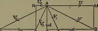 An illustration from The steam engine and turbine; a text-book for engineering colleges (1911)