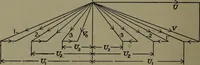 An illustration from The steam engine and turbine; a text-book for engineering colleges (1911)