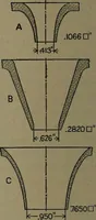 An illustration from The steam engine and turbine; a text-book for engineering colleges (1911)