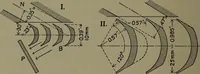 An illustration from The steam engine and turbine; a text-book for engineering colleges (1911)