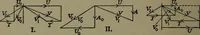 An illustration from The steam engine and turbine; a text-book for engineering colleges (1911)