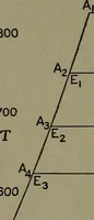 An illustration from The steam engine and turbine; a text-book for engineering colleges (1911)