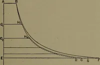 An illustration from The steam engine and turbine; a text-book for engineering colleges (1911)
