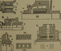 An illustration from The steam engine and turbine; a text-book for engineering colleges (1911)