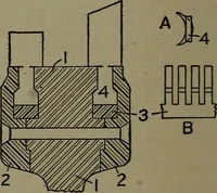 An illustration from The steam engine and turbine; a text-book for engineering colleges (1911)