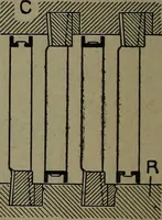 An illustration from The steam engine and turbine; a text-book for engineering colleges (1911)