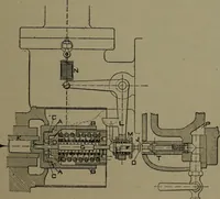 An illustration from The steam engine and turbine; a text-book for engineering colleges (1911)