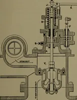 An illustration from The steam engine and turbine; a text-book for engineering colleges (1911)