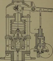 An illustration from The steam engine and turbine; a text-book for engineering colleges (1911)