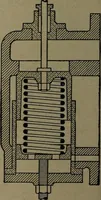 An illustration from The steam engine and turbine; a text-book for engineering colleges (1911)