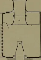 An illustration from The steam engine and turbine; a text-book for engineering colleges (1911)