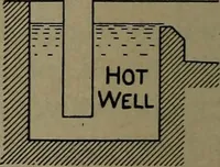 An illustration from The steam engine and turbine; a text-book for engineering colleges (1911)