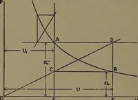 An illustration from The steam engine and turbine; a text-book for engineering colleges (1911)