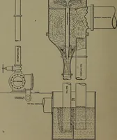 An illustration from The steam engine and turbine; a text-book for engineering colleges (1911)