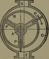 An illustration from The steam engine and turbine; a text-book for engineering colleges (1911)