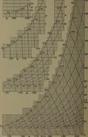 An illustration from The steam engine and turbine; a text-book for engineering colleges (1911)