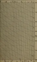 An illustration from The steam engine and turbine; a text-book for engineering colleges (1911)