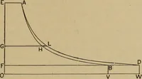 An illustration from The steam engine and turbine; a text-book for engineering colleges (1911)