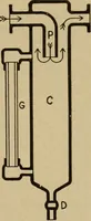 An illustration from The steam engine and turbine; a text-book for engineering colleges (1911)