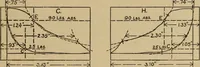 An illustration from The steam engine and turbine; a text-book for engineering colleges (1911)