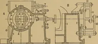 An illustration from The steam engine and turbine; a text-book for engineering colleges (1911)