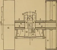 An illustration from The steam engine and turbine; a text-book for engineering colleges (1911)