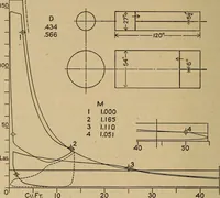 An illustration from The steam engine and turbine; a text-book for engineering colleges (1911)