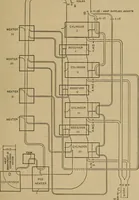 An illustration from The steam engine and turbine; a text-book for engineering colleges (1911)