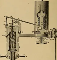 An illustration from The steam engine and turbine; a text-book for engineering colleges (1911)